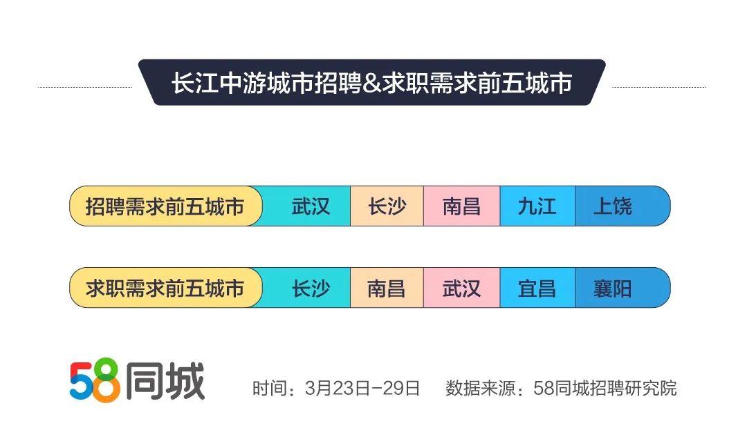 长沙普工招聘信息最新概览