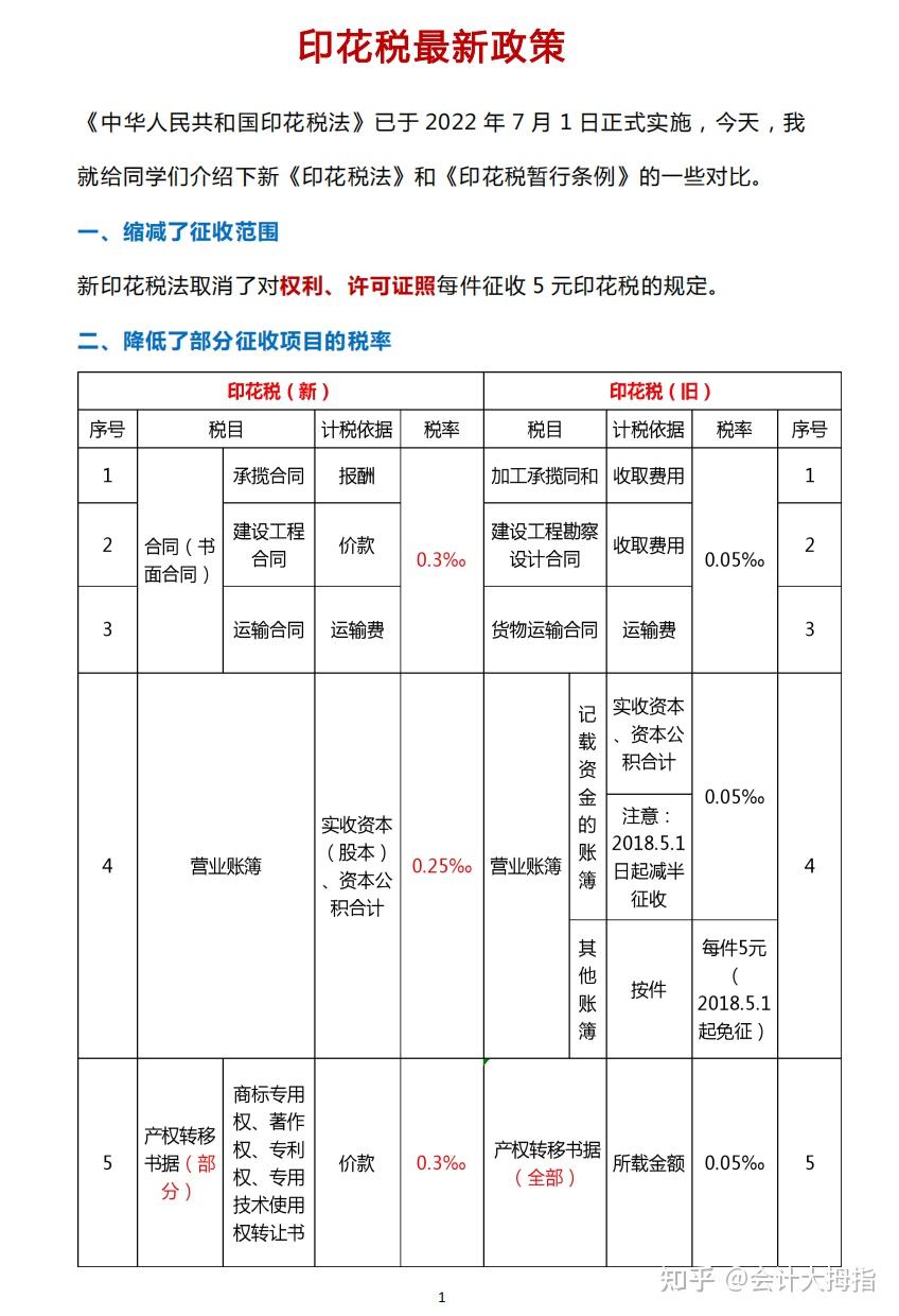 钢材 第37页