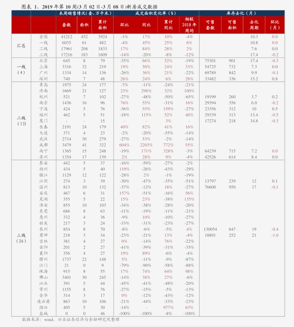 今日钯金最新价格及市场走势分析与预测