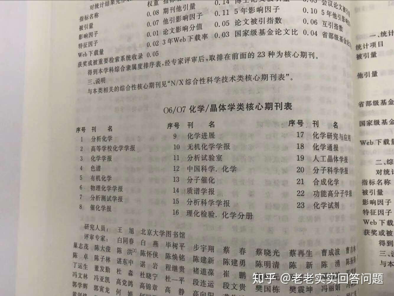 最新核心期刊目录，学术研究之导航灯塔