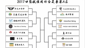 分组策略在最新版应用中的实战解析