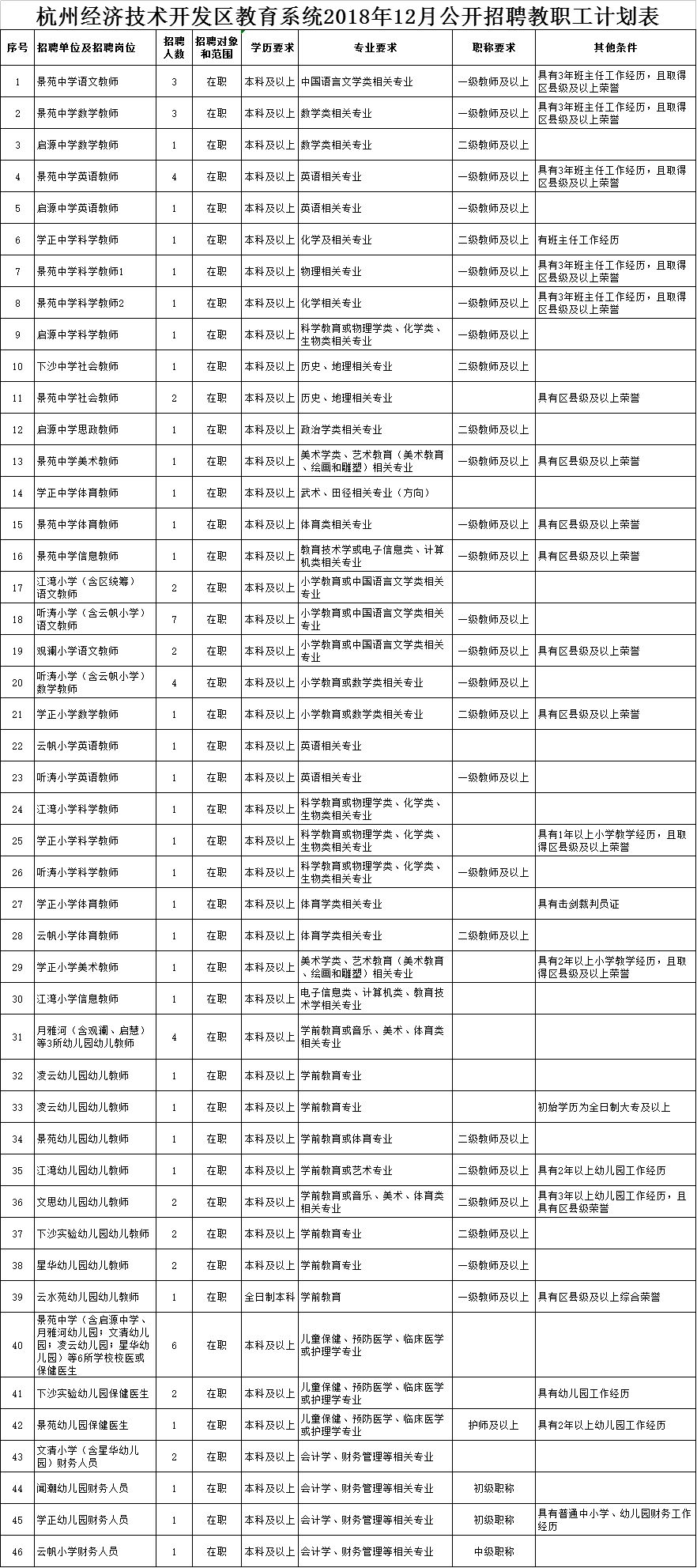 金属结构制造 第32页