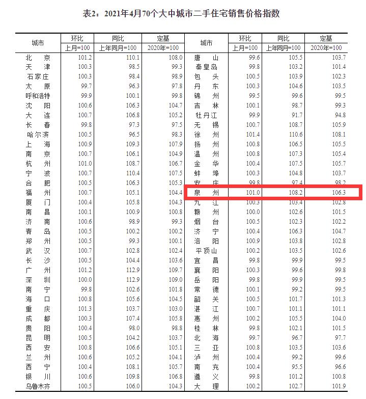 东海县房价最新动态，市场走势及影响因素深度解析