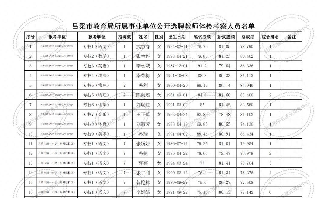 吉首招聘网最新招聘动态全面解析