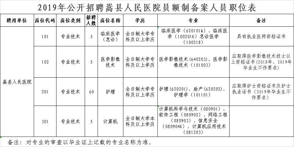 冷轧带肋钢筋 第24页