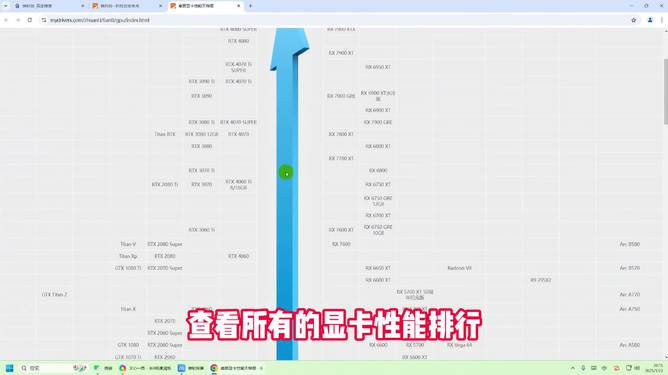 最新显卡性能排行，巅峰对决揭示技术与实力的较量