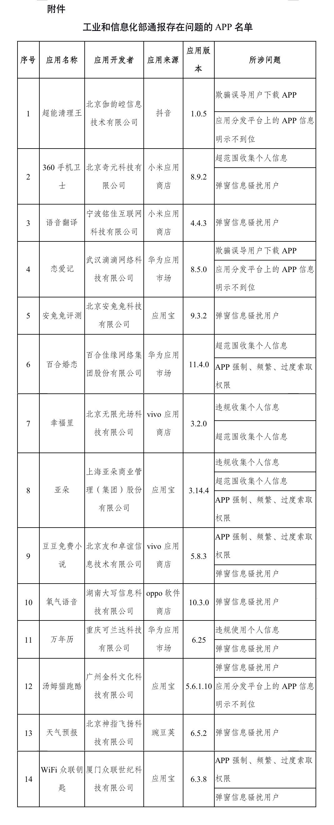 金属材料制造 第22页