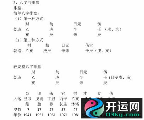 最新八字解读，人生运势影响深度解析