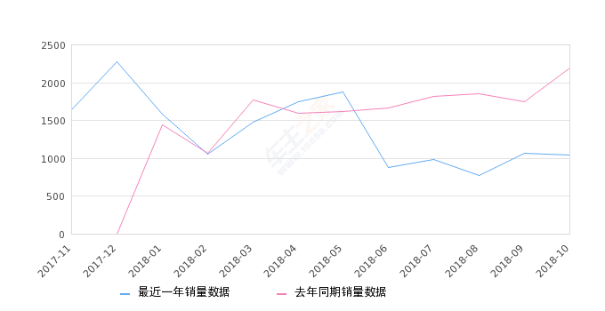 数字经济未来趋势探索，机遇与挑战并存——以数字平台1040为例