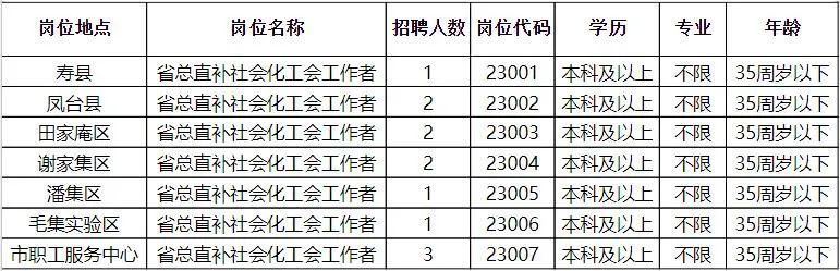 仙居最新招聘信息汇总