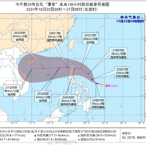 台风警报，关于即将来临的20号台风最新消息报告