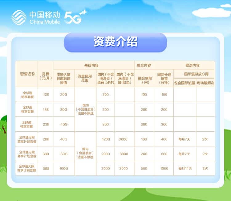 中国移动最新套餐资费全面解析