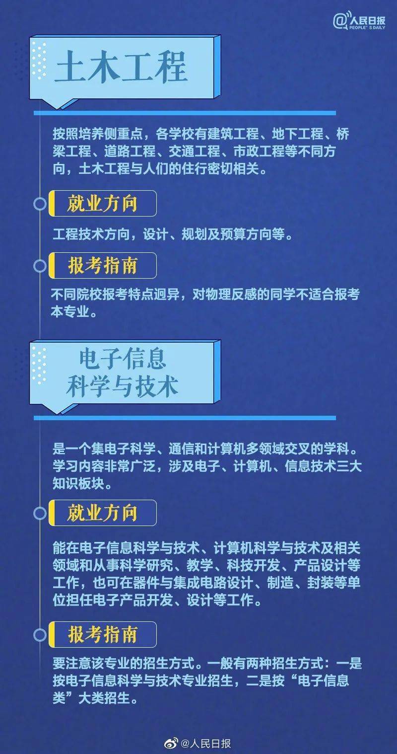 今年高考最新动态，改革、政策调整与备考指南