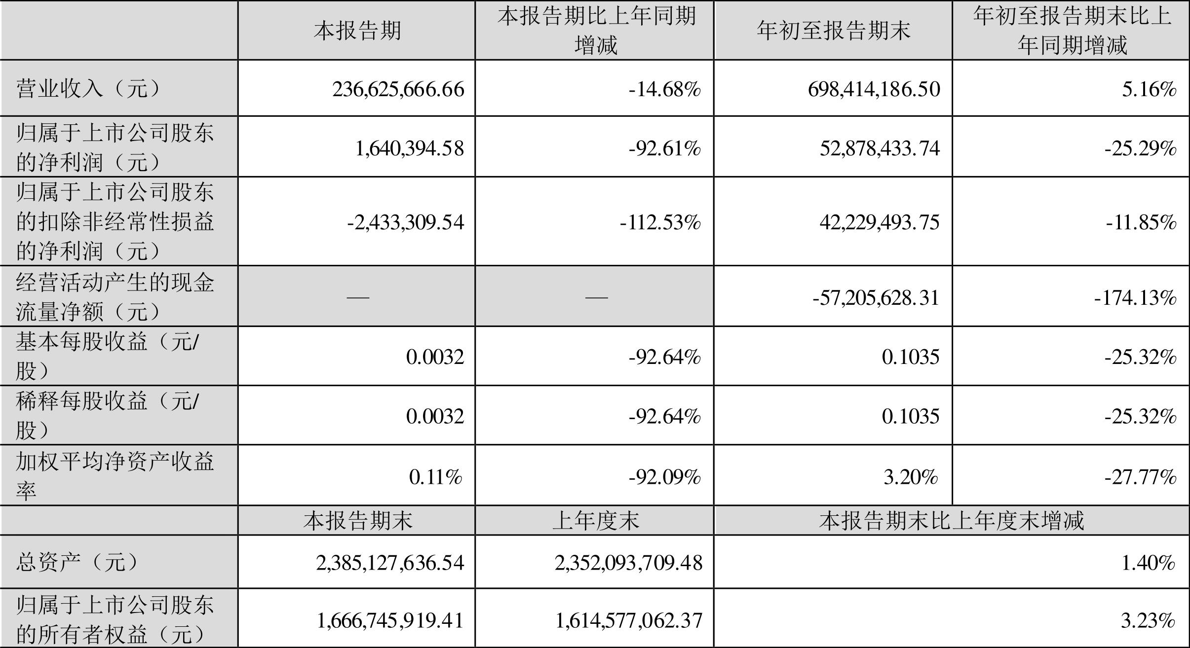 佛慈制药最新消息深度解读与分析